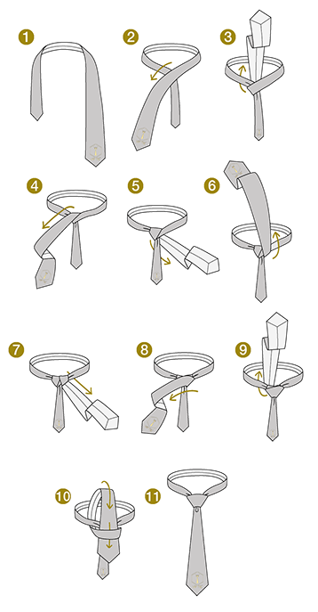 How to tie a tie windsor Knot, Full Windsor Knot, Double Windsor